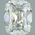 2.02 Carat Old miner Diamond