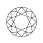 Euro Cut
